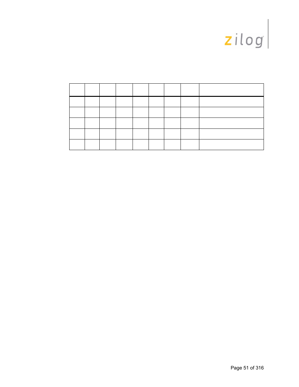 Zilog Z16C35 User Manual | Page 57 / 322