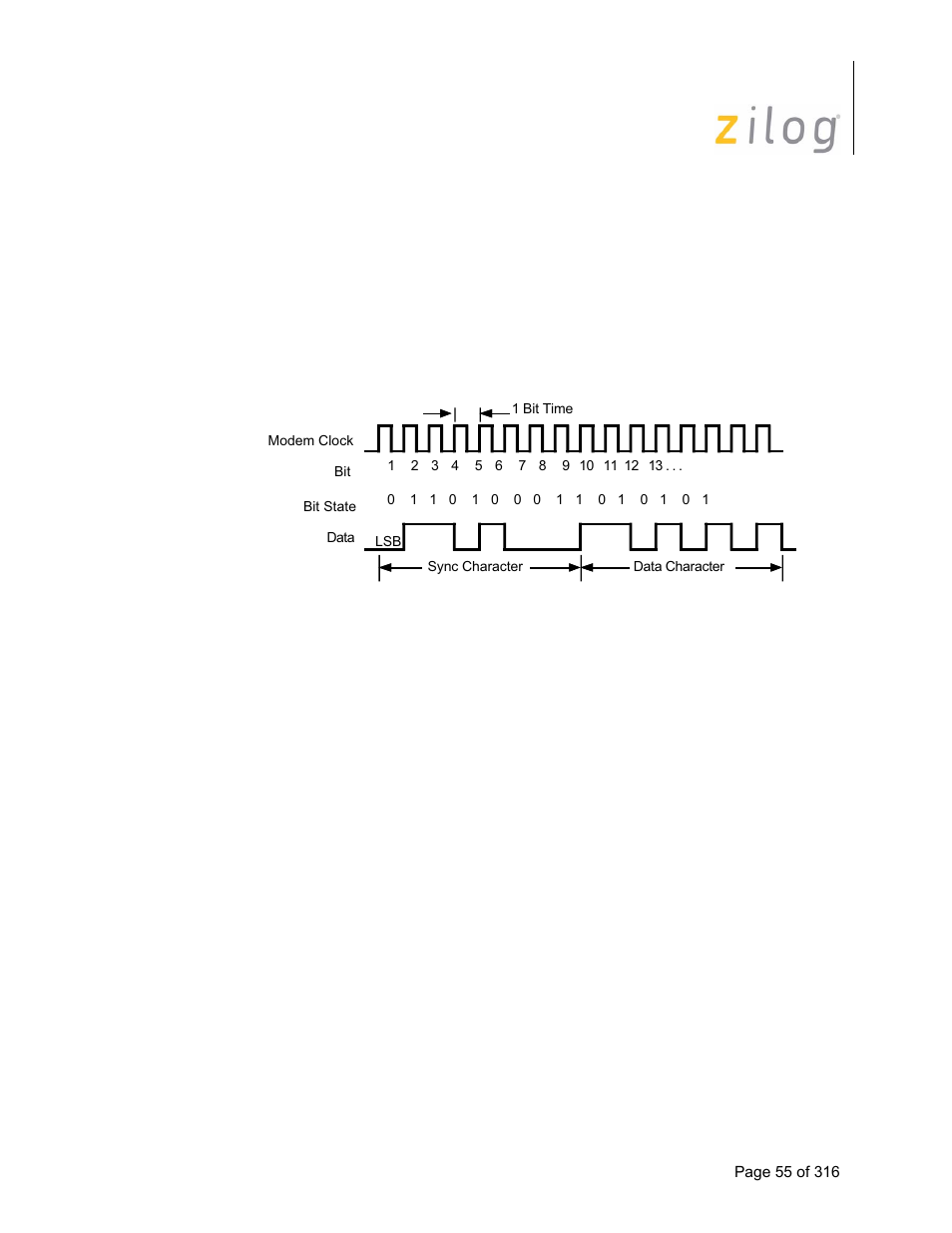 1 byte oriented synchronous transmit, Byte oriented synchronous transmit | Zilog Z16C35 User Manual | Page 61 / 322