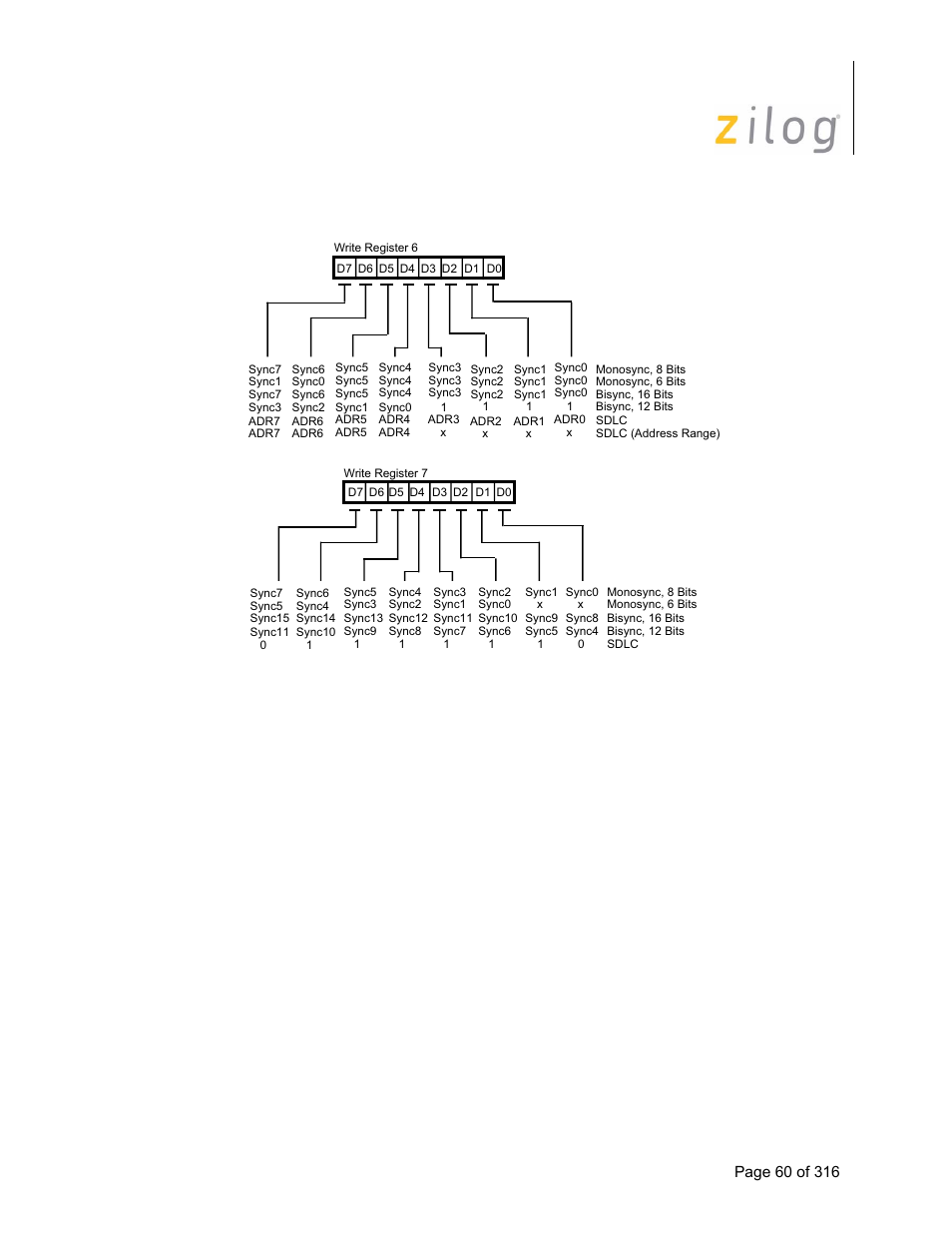 Iscc user manual | Zilog Z16C35 User Manual | Page 66 / 322