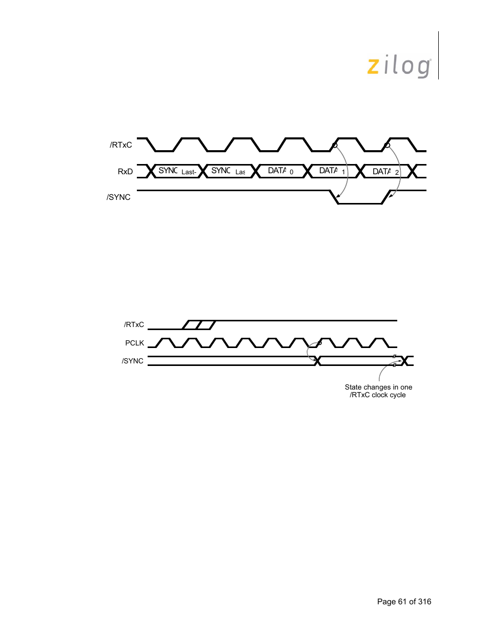 Zilog Z16C35 User Manual | Page 67 / 322