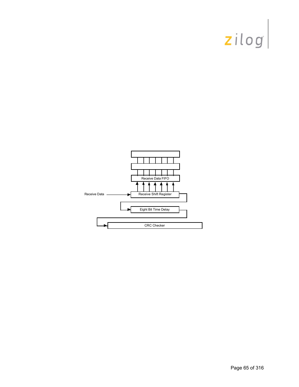 Zilog Z16C35 User Manual | Page 71 / 322