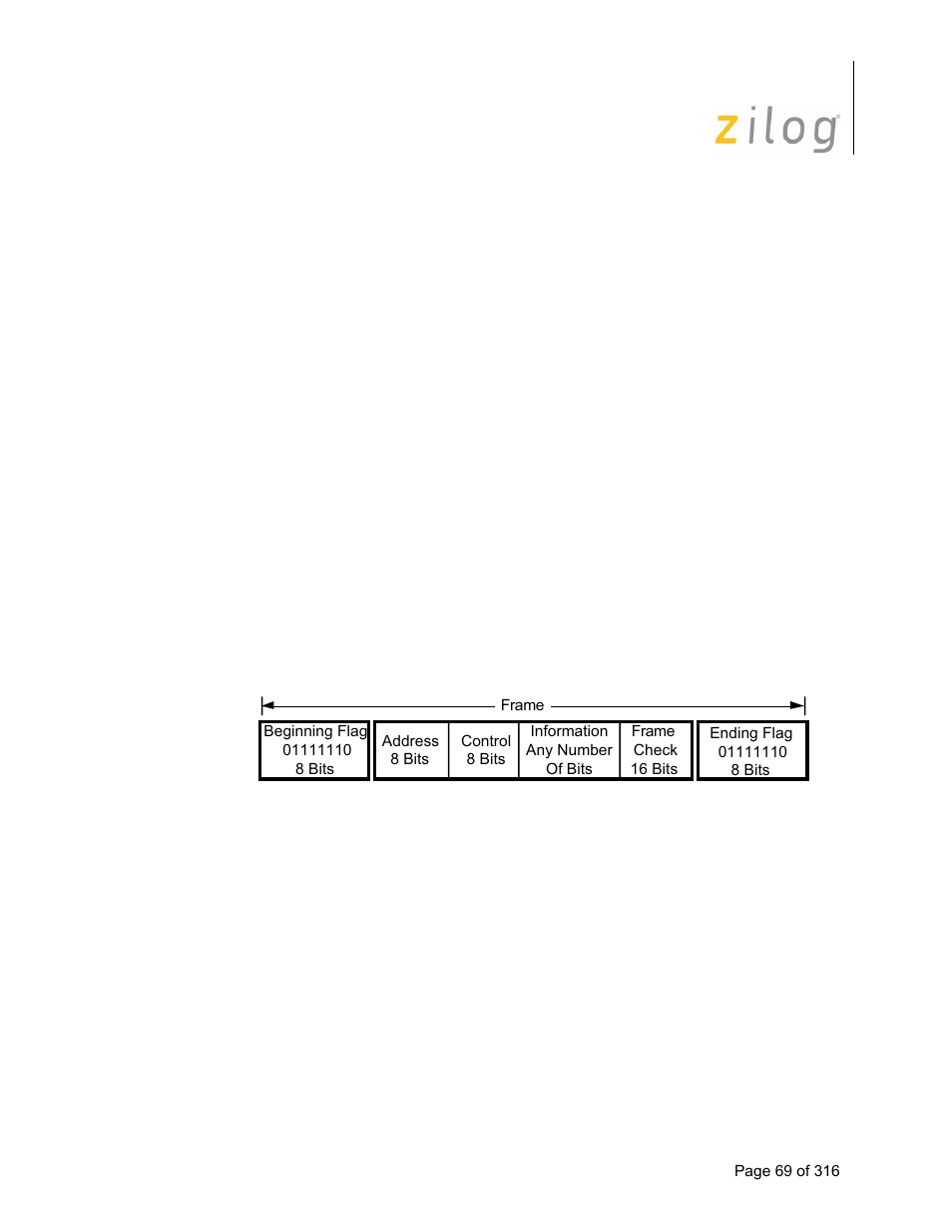 4 bit-oriented synchronous mode, Bit-oriented synchronous mode | Zilog Z16C35 User Manual | Page 75 / 322