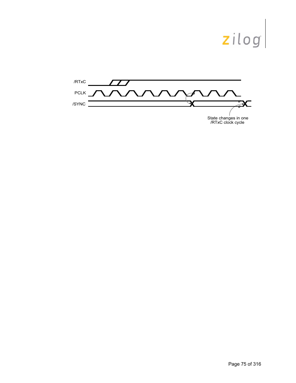 Zilog Z16C35 User Manual | Page 81 / 322