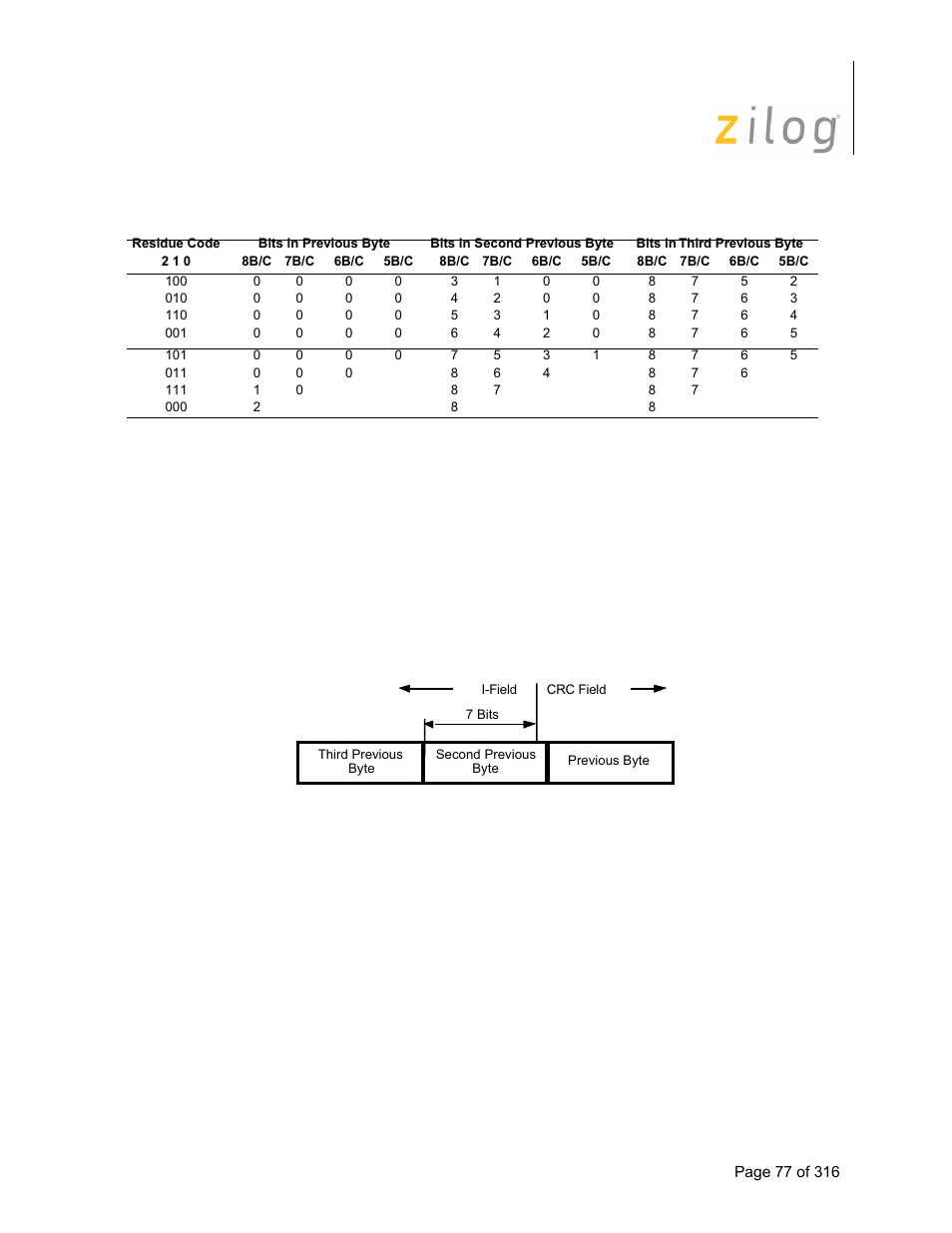 Iscc user manual | Zilog Z16C35 User Manual | Page 83 / 322