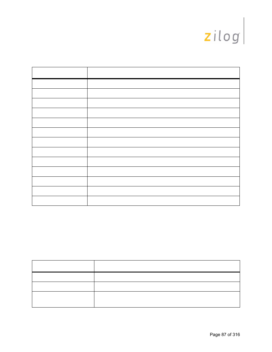 2 read registers, scc cell, Read registers, scc cell | Zilog Z16C35 User Manual | Page 93 / 322