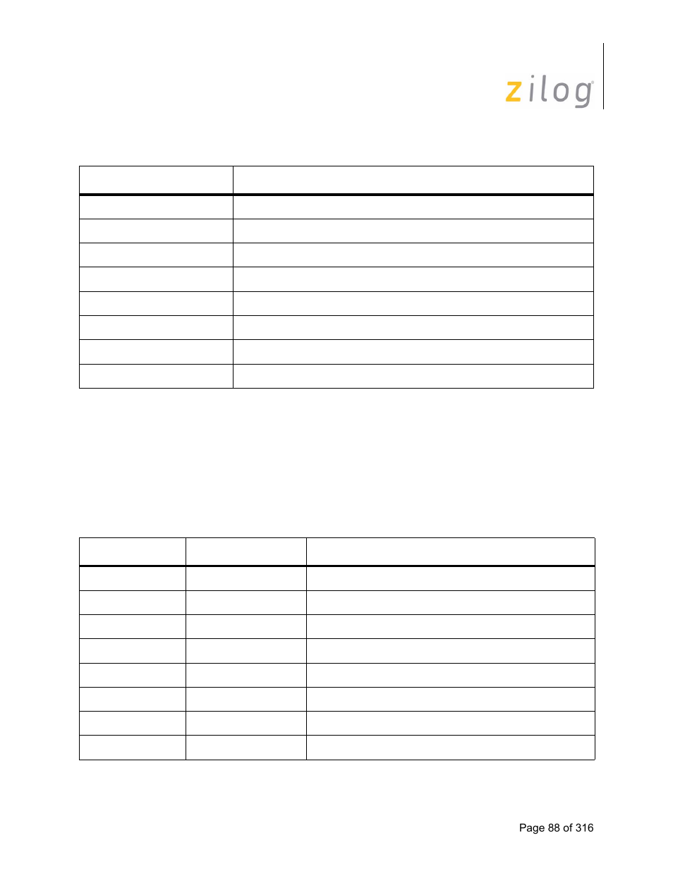 3 dma registers, Dma registers | Zilog Z16C35 User Manual | Page 94 / 322