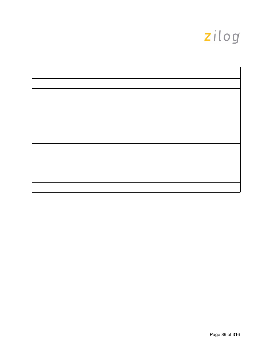 3 scc cell register overview, 4 write registers, Scc cell register overview write registers | Zilog Z16C35 User Manual | Page 95 / 322