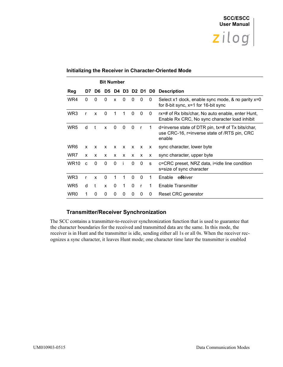 Transmitter/receiver synchronization | Zilog Z80230 User Manual | Page 118 / 394