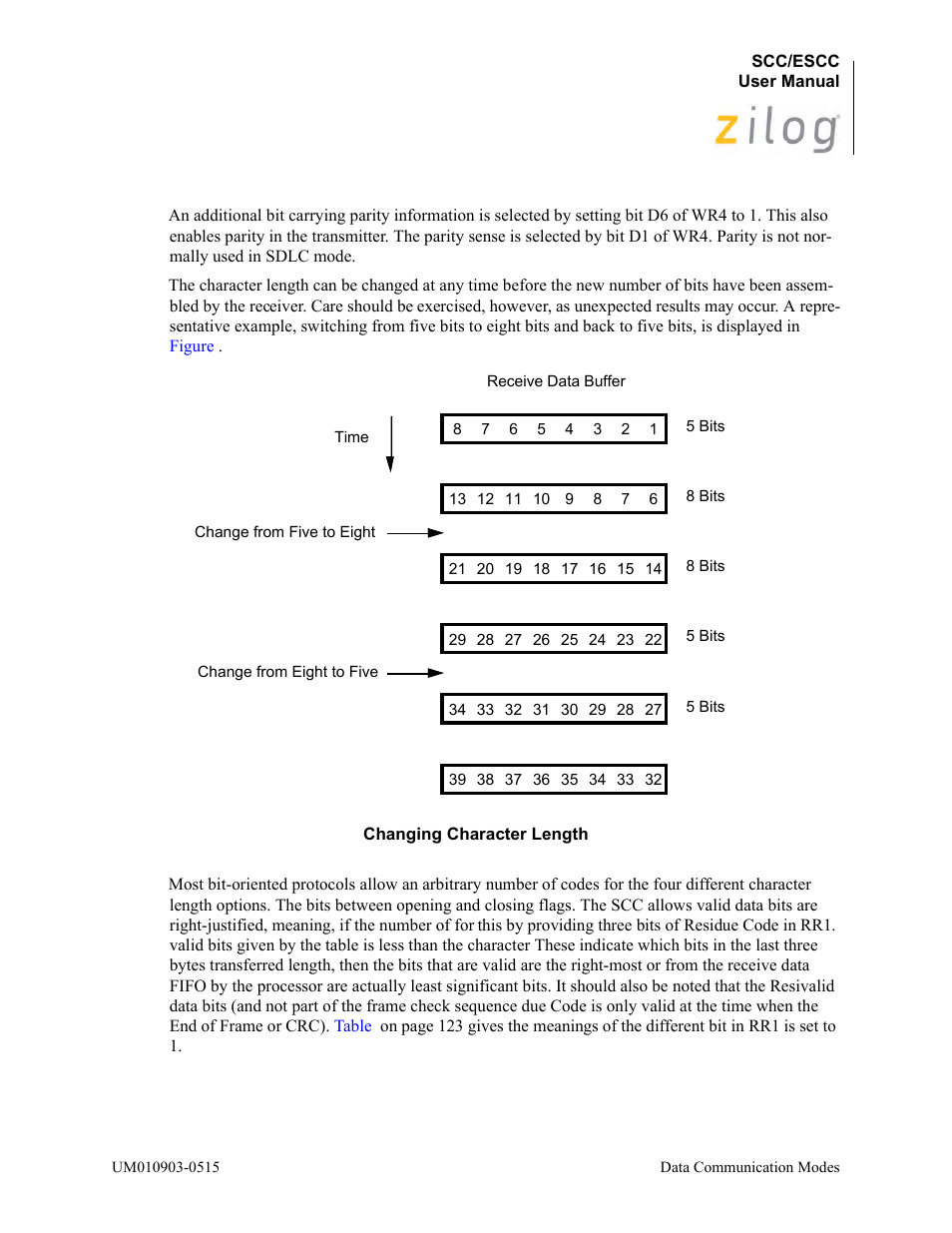 Zilog Z80230 User Manual | Page 129 / 394