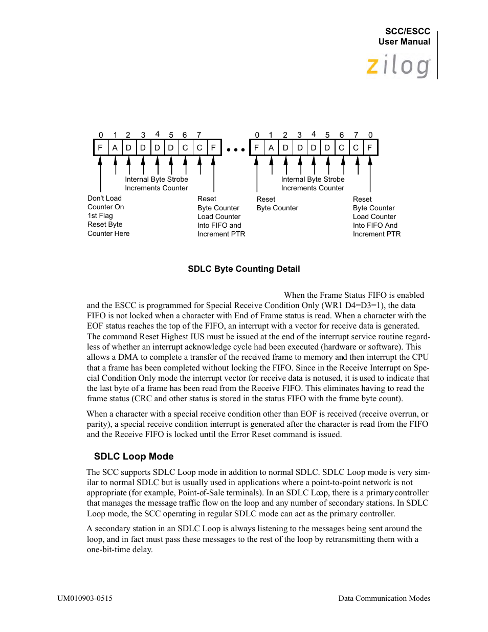 Sdlc loop mode, Figure | Zilog Z80230 User Manual | Page 137 / 394