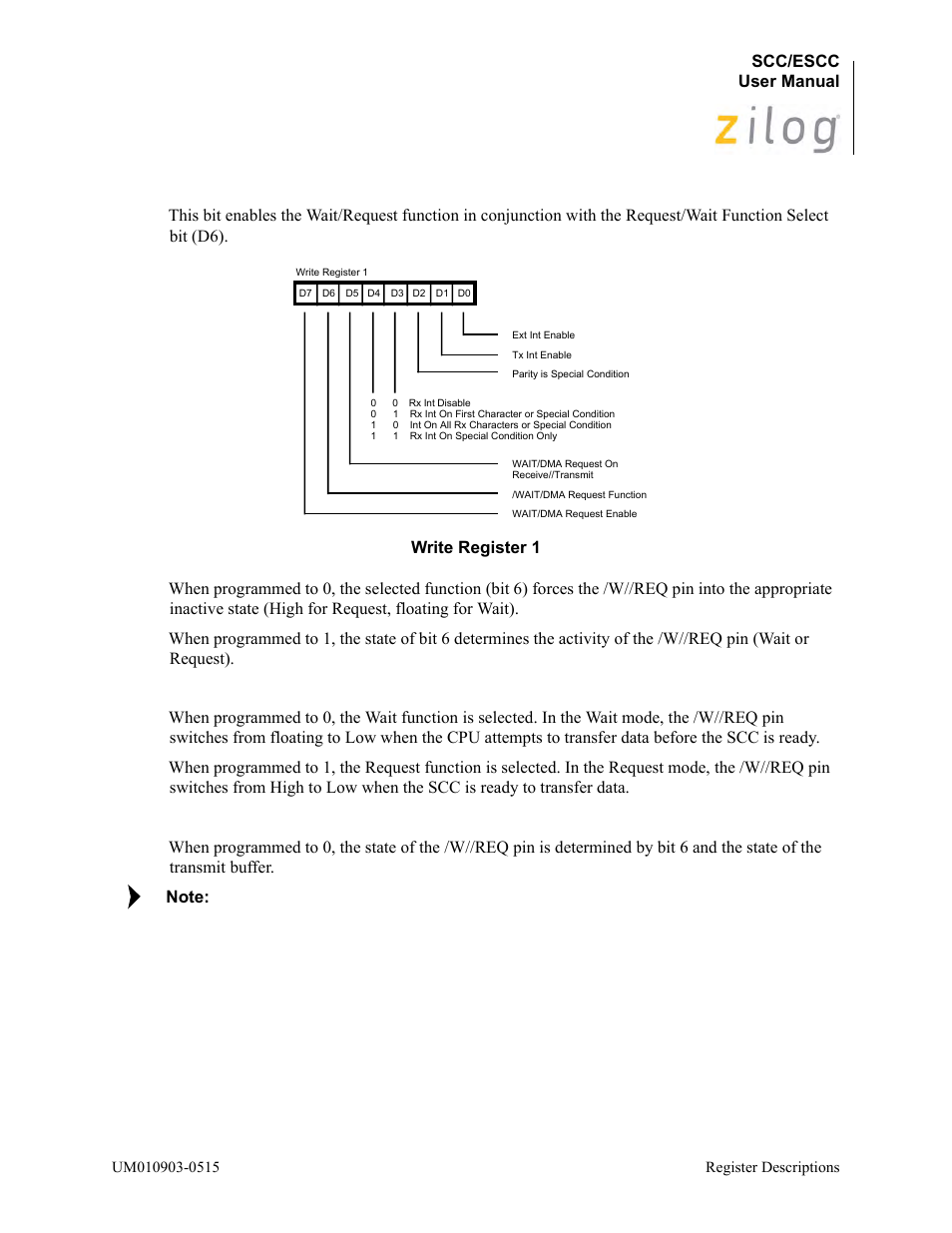 Figure, Displays the bit ass | Zilog Z80230 User Manual | Page 150 / 394