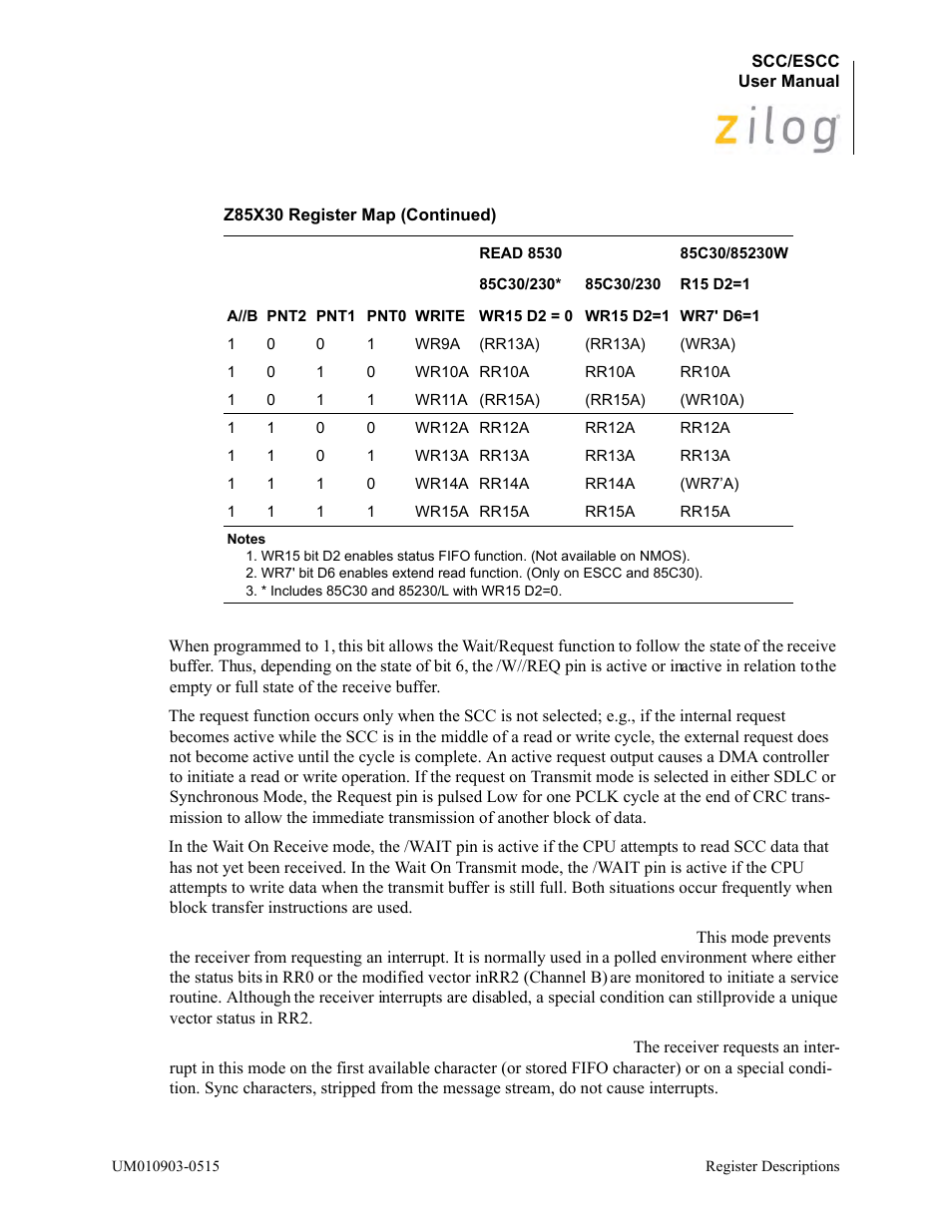 Zilog Z80230 User Manual | Page 152 / 394