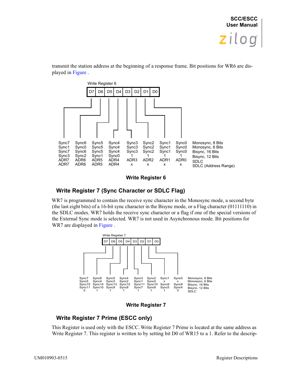 Write register 7 (sync character or sdlc flag), Write register 7 prime (escc only), Scc/escc user manual | Zilog Z80230 User Manual | Page 162 / 394