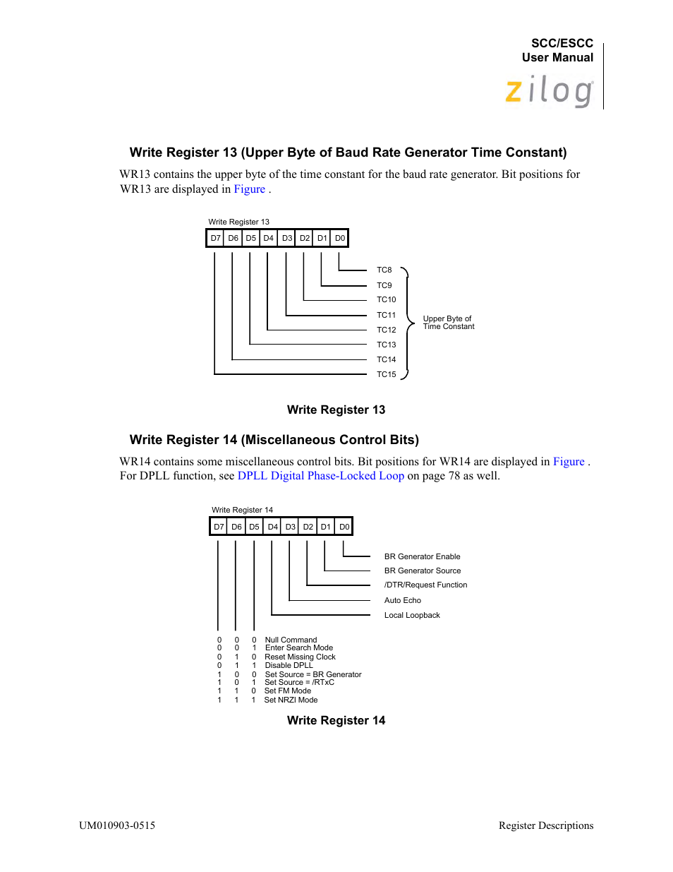 Write register 14 (miscellaneous control bits) | Zilog Z80230 User Manual | Page 176 / 394