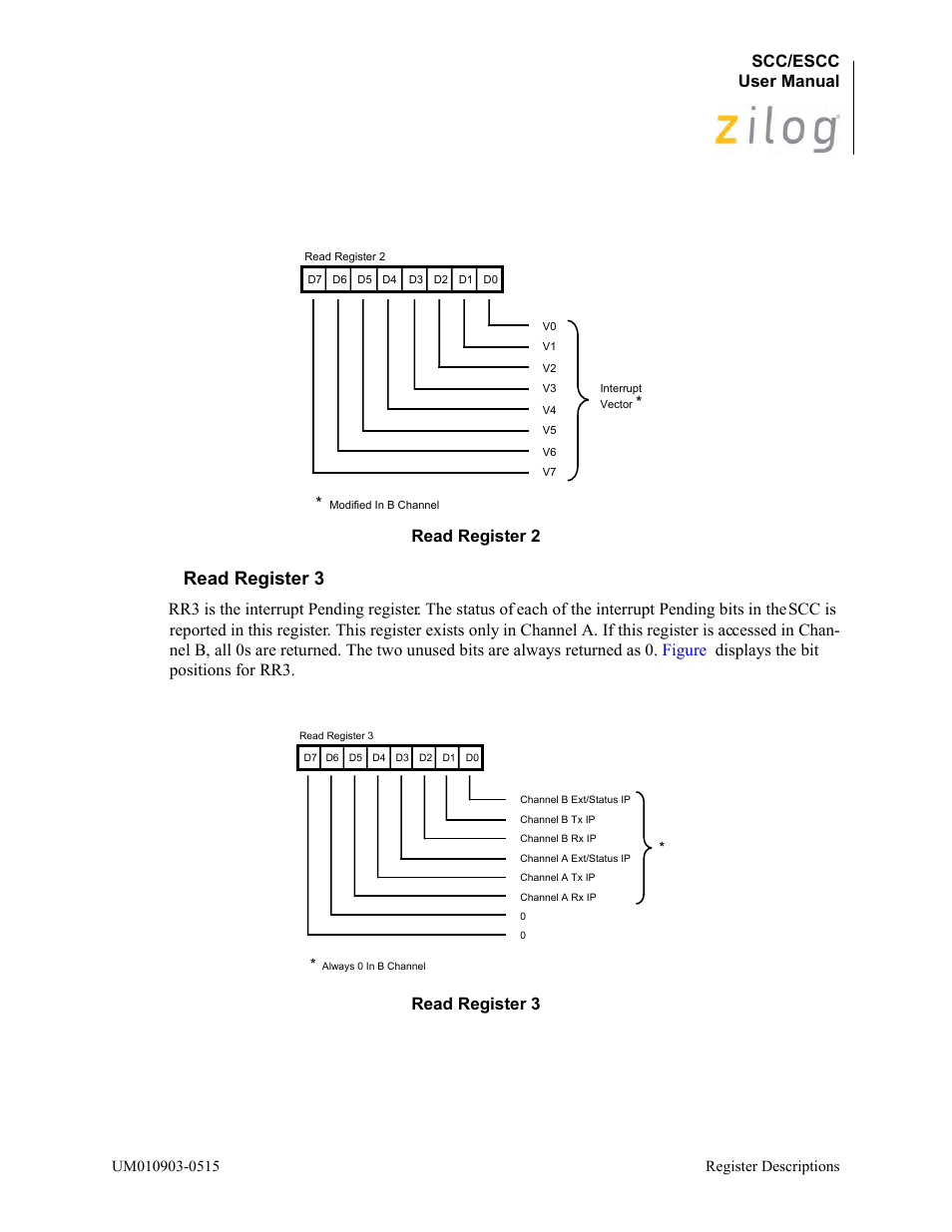 Read register 3, Figure | Zilog Z80230 User Manual | Page 188 / 394