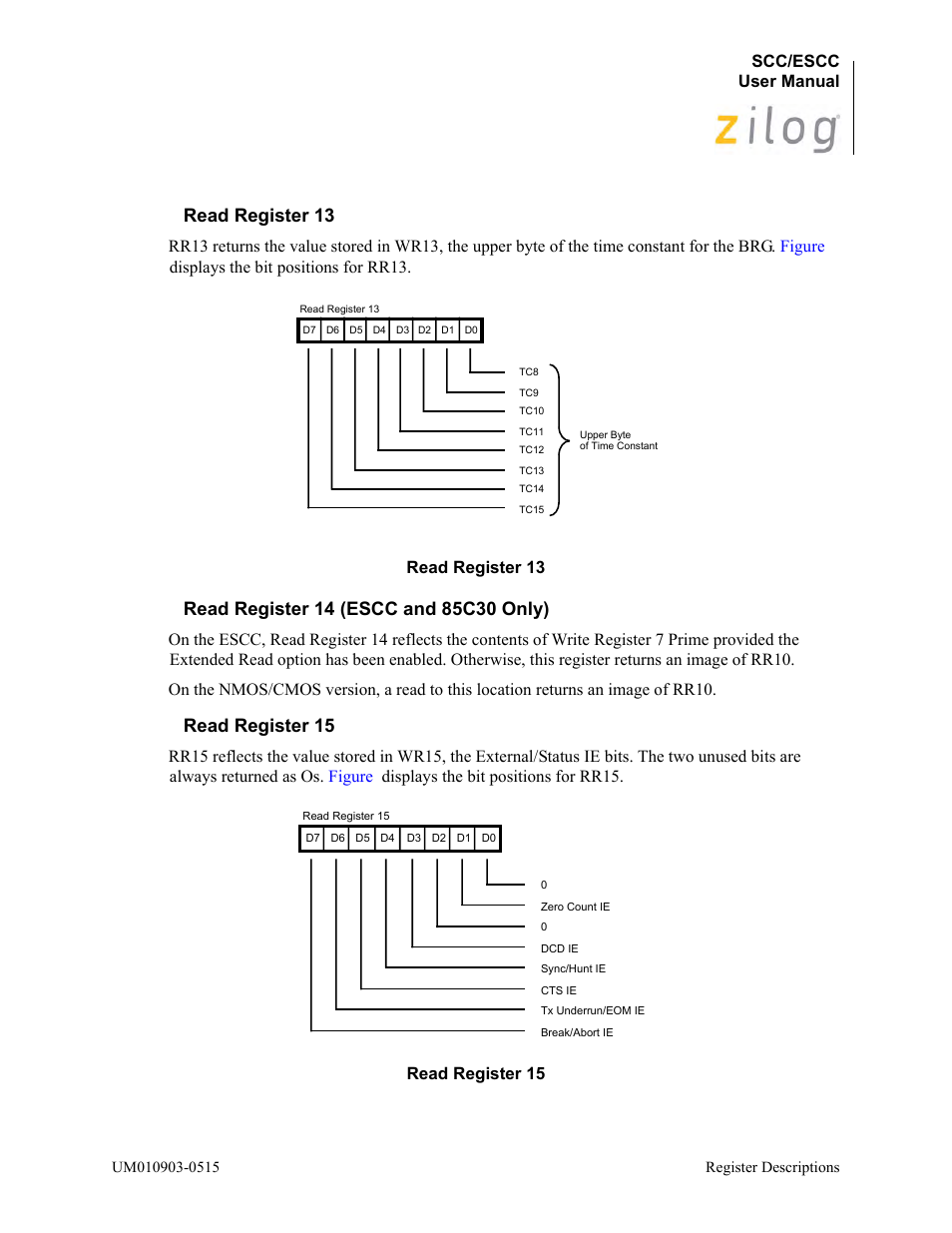 Read register 13, Read register 14 (escc and 85c30 only), Read register 15 | Read register 15 187 | Zilog Z80230 User Manual | Page 194 / 394