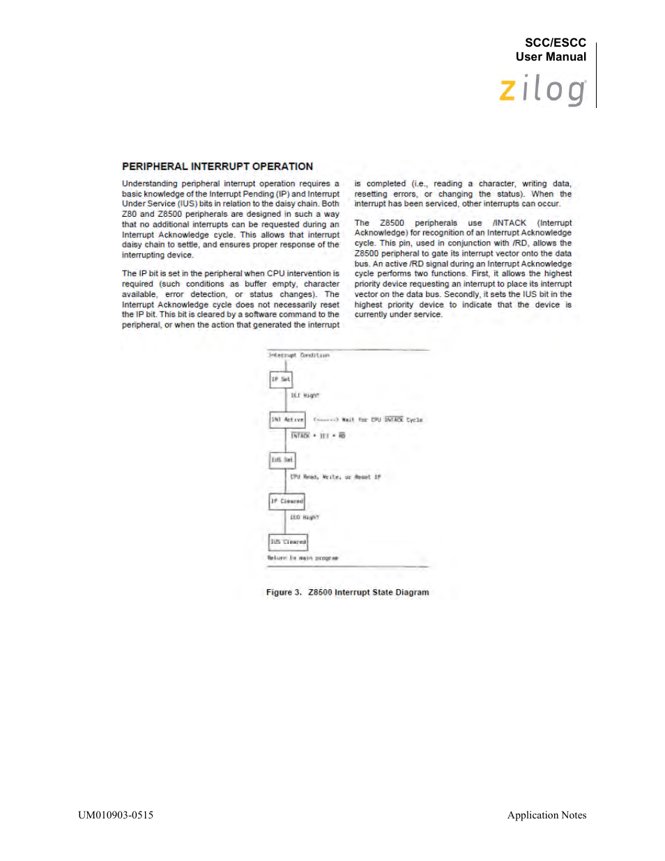 Zilog Z80230 User Manual | Page 198 / 394