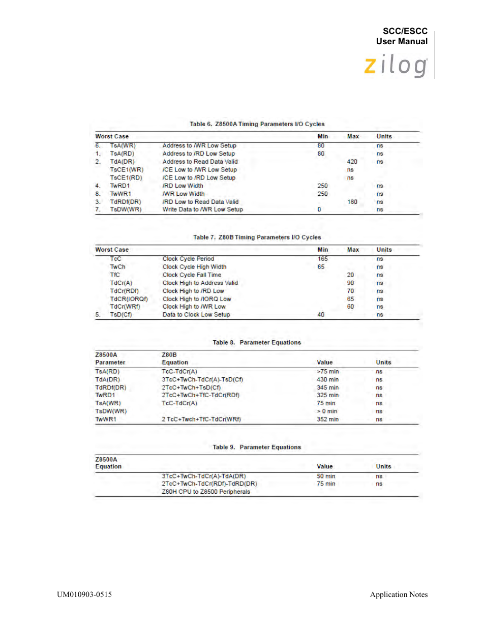 Zilog Z80230 User Manual | Page 203 / 394