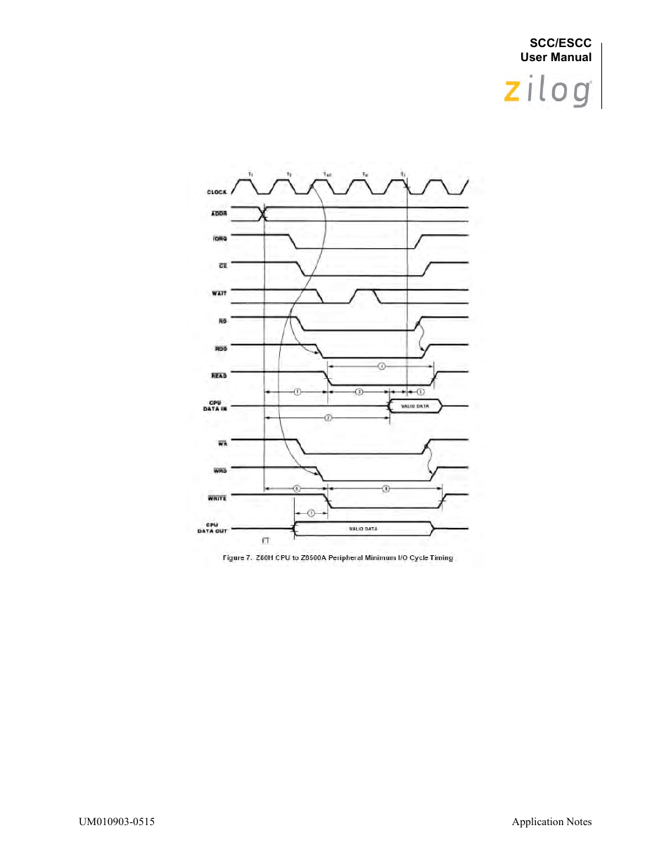 Zilog Z80230 User Manual | Page 207 / 394