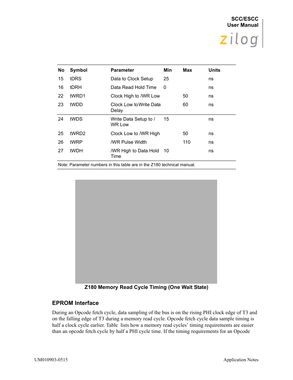 Zilog Z80230 User Manual | Page 220 / 394