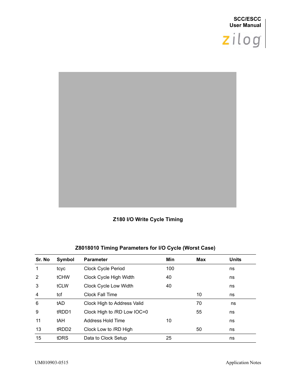 Zilog Z80230 User Manual | Page 227 / 394