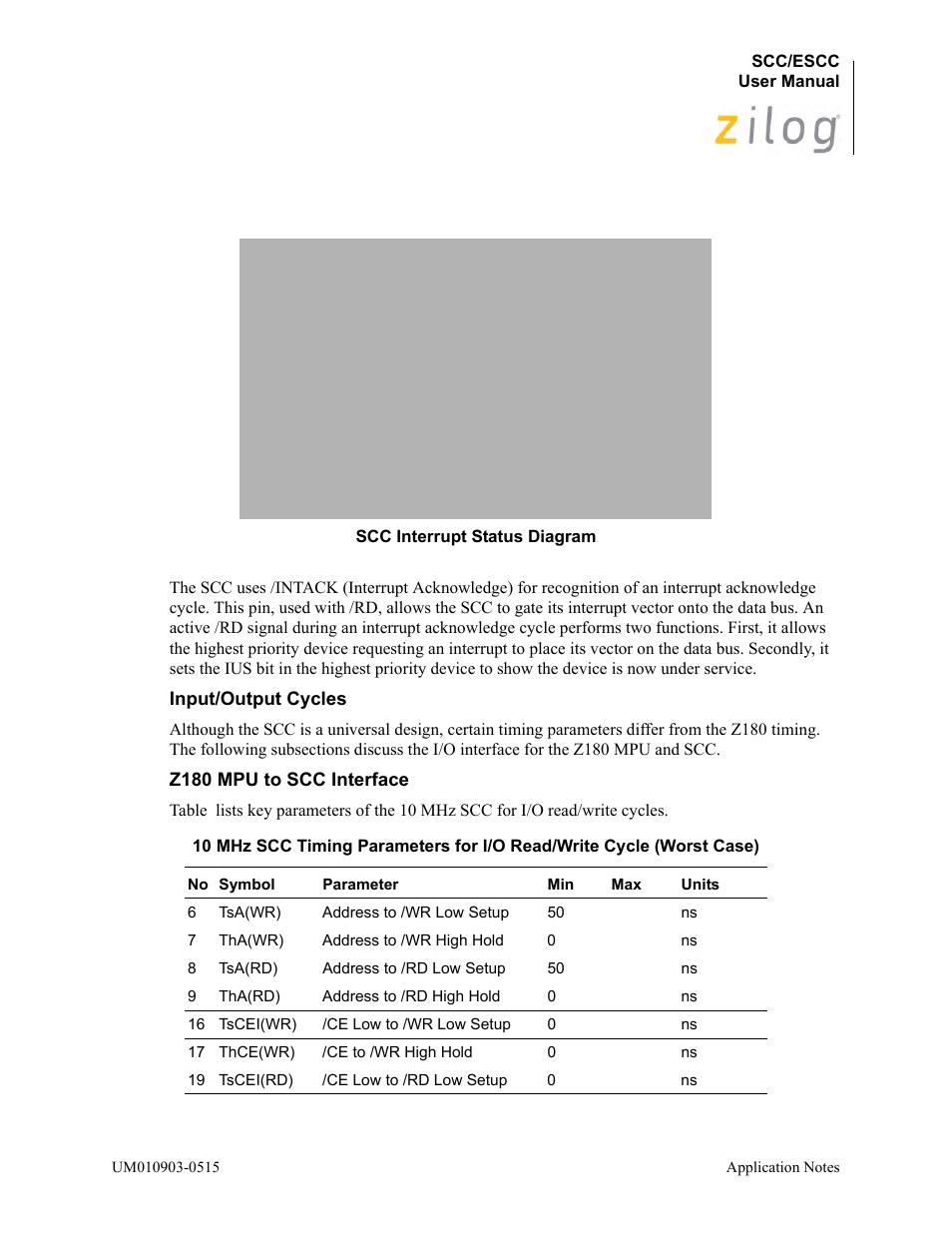 Zilog Z80230 User Manual | Page 234 / 394
