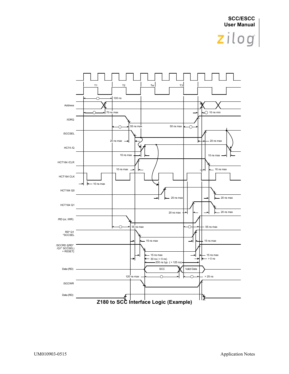 Scc/escc user manual | Zilog Z80230 User Manual | Page 240 / 394