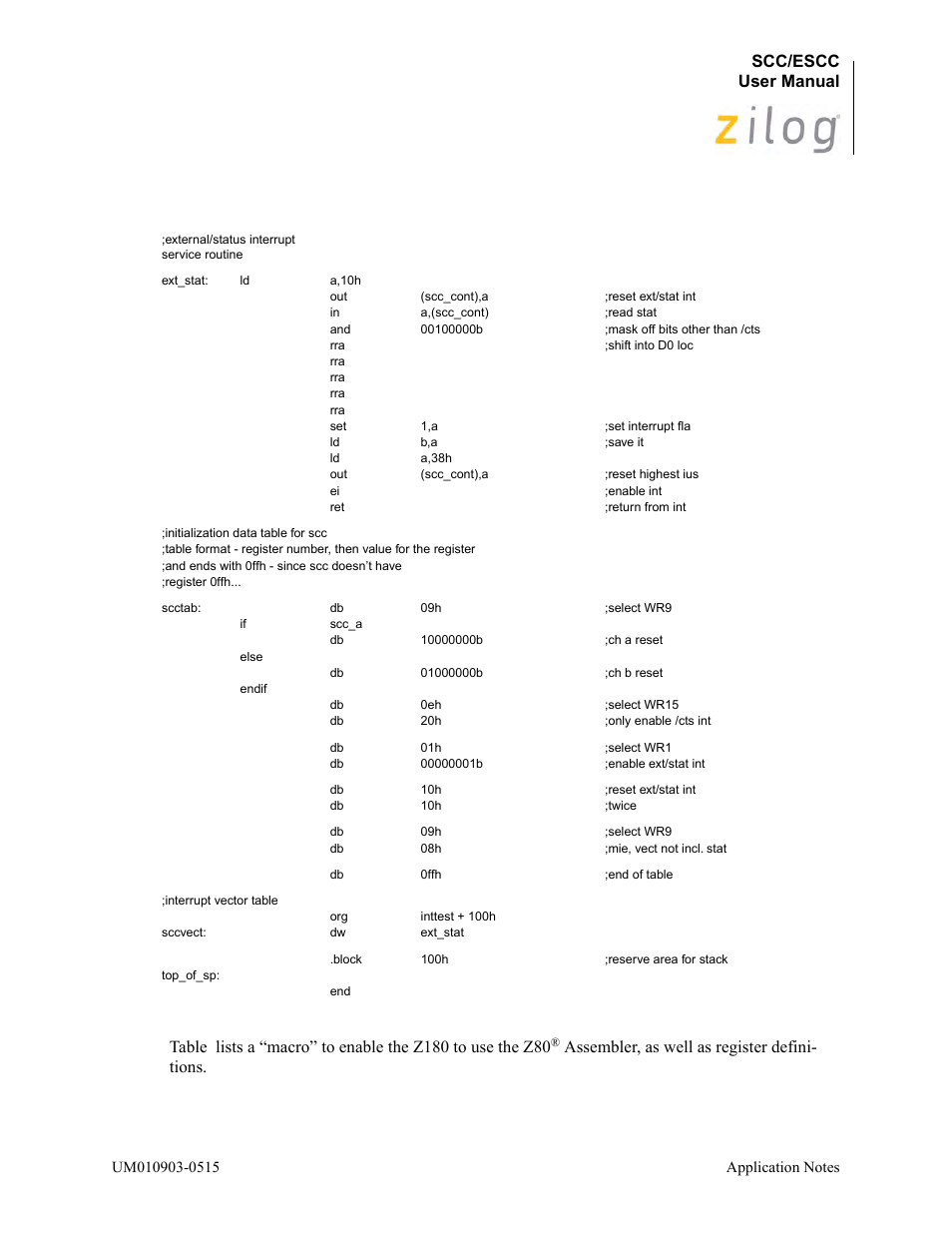 Scc/escc user manual, Assembler, as well as register defini- tions | Zilog Z80230 User Manual | Page 247 / 394