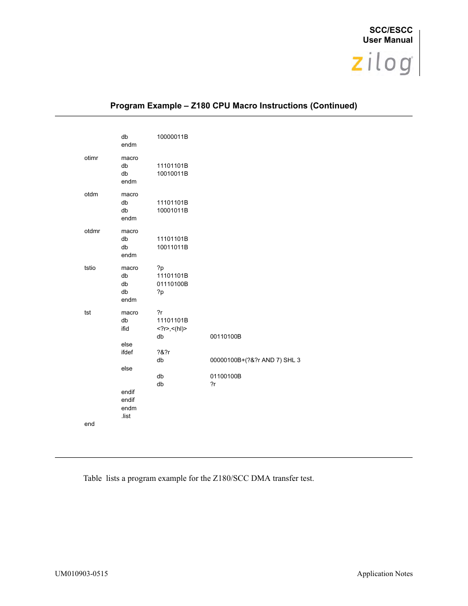 Scc/escc user manual | Zilog Z80230 User Manual | Page 250 / 394