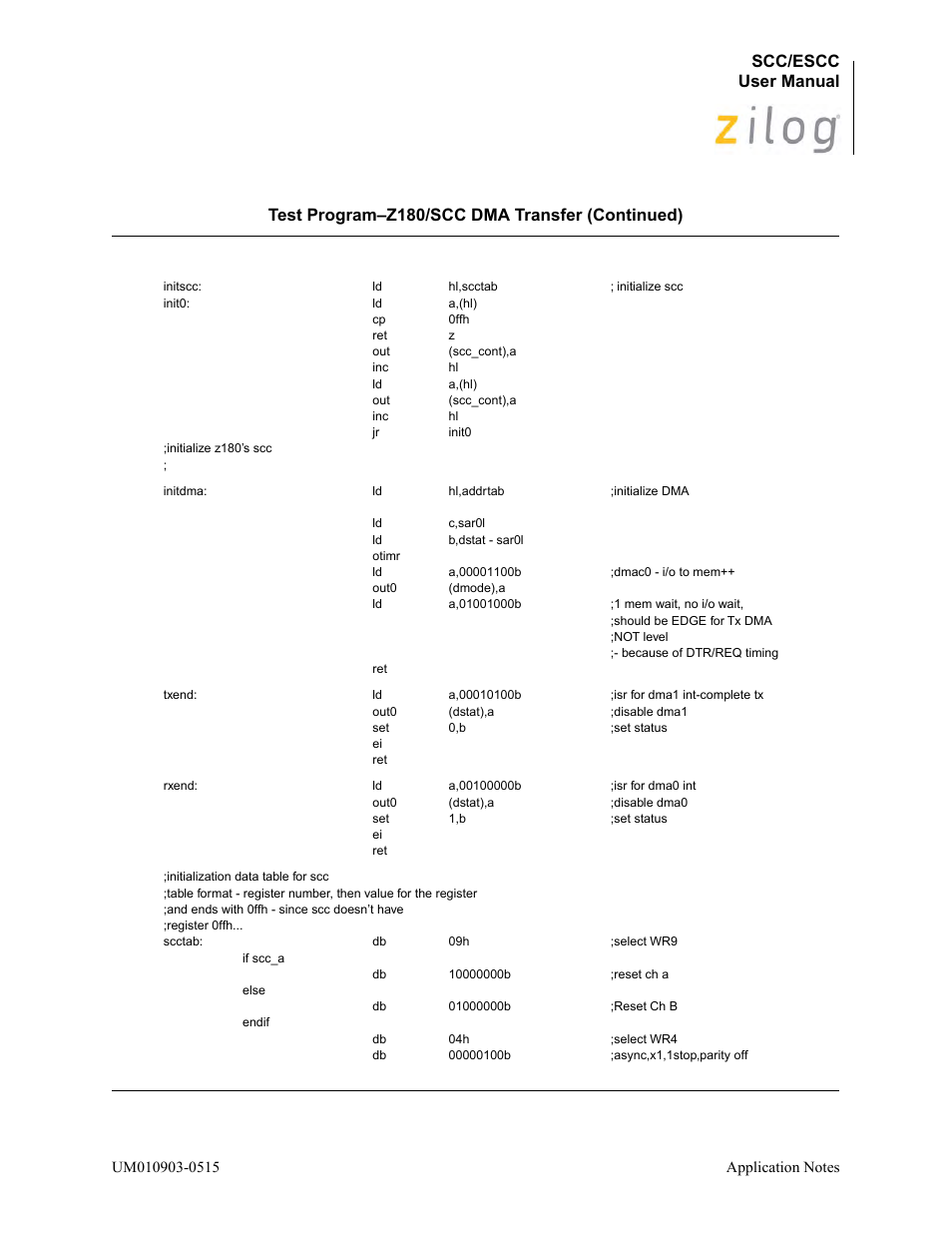 Scc/escc user manual | Zilog Z80230 User Manual | Page 253 / 394