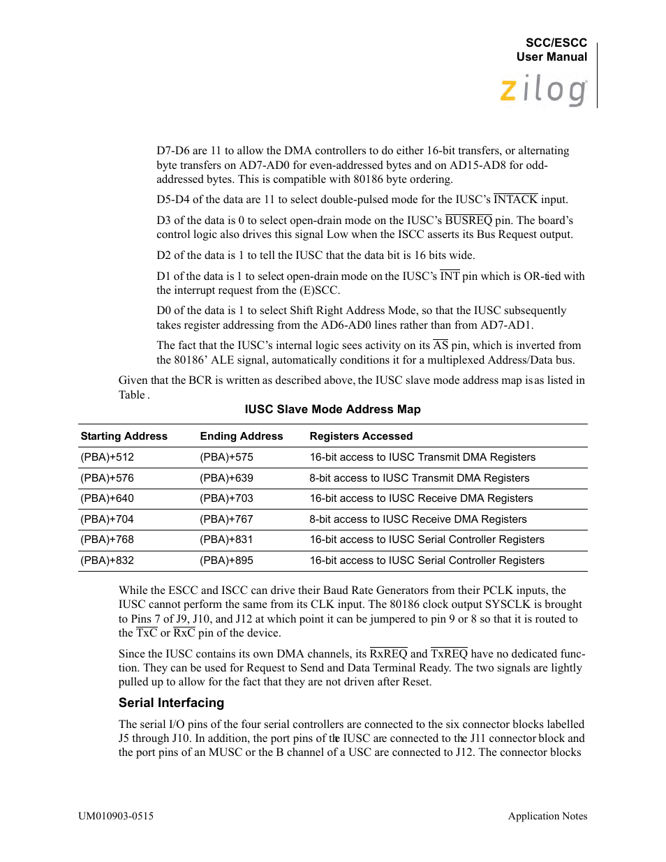 Zilog Z80230 User Manual | Page 270 / 394