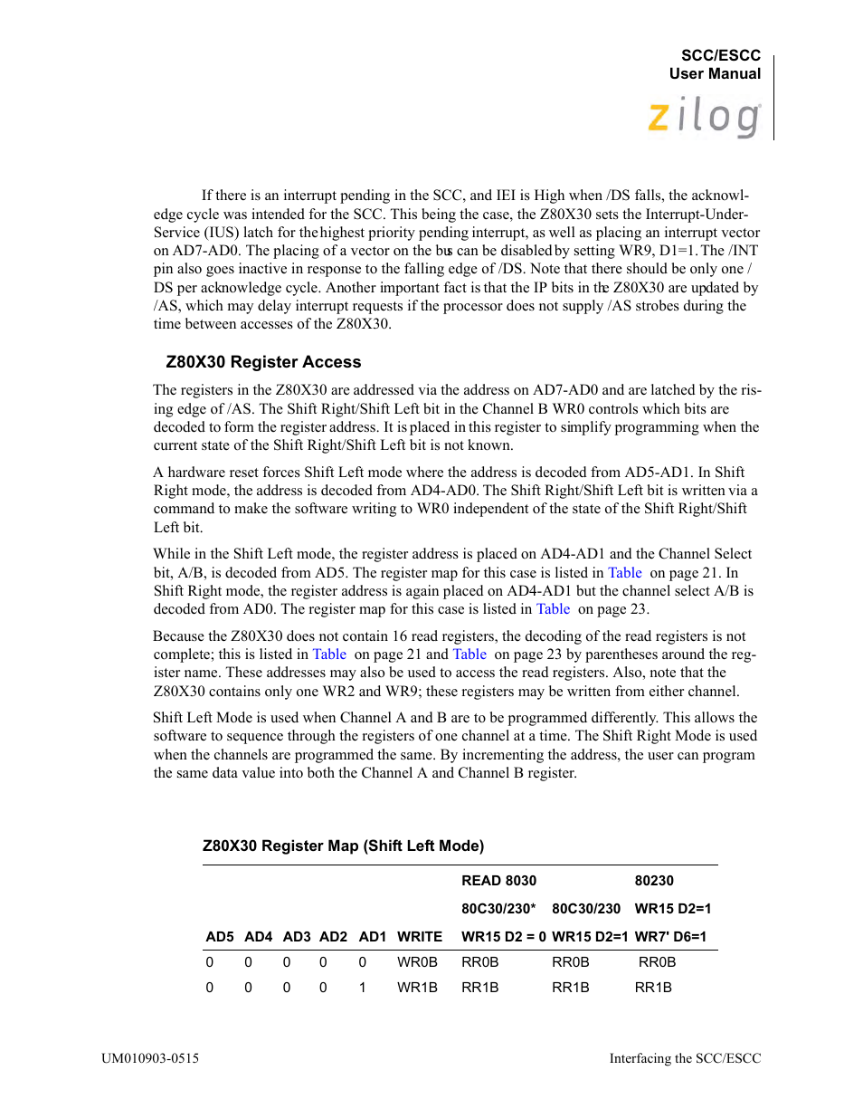 Z80x30 register access | Zilog Z80230 User Manual | Page 28 / 394