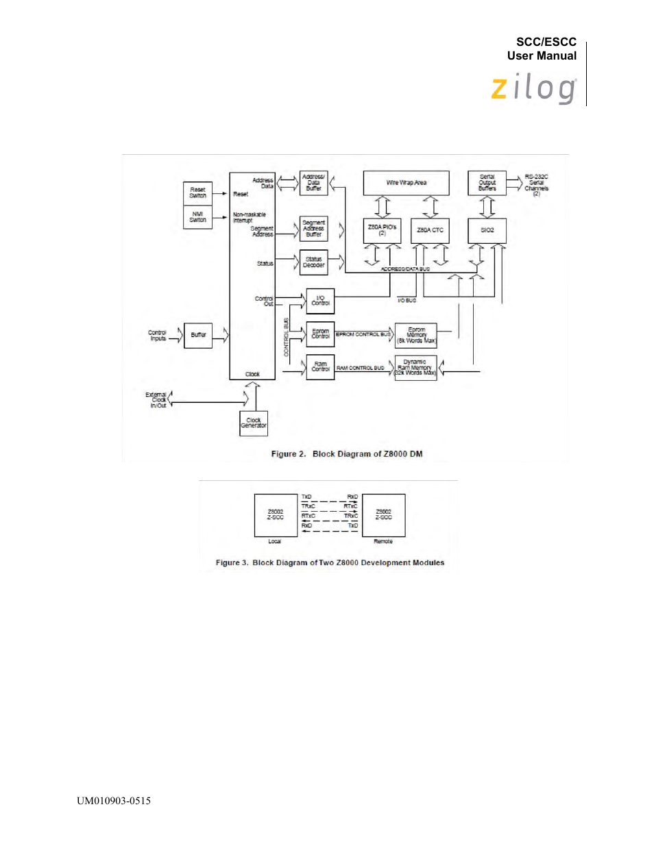 Zilog Z80230 User Manual | Page 284 / 394