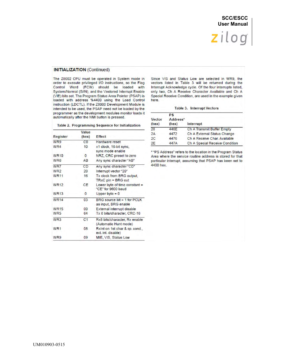 Zilog Z80230 User Manual | Page 287 / 394