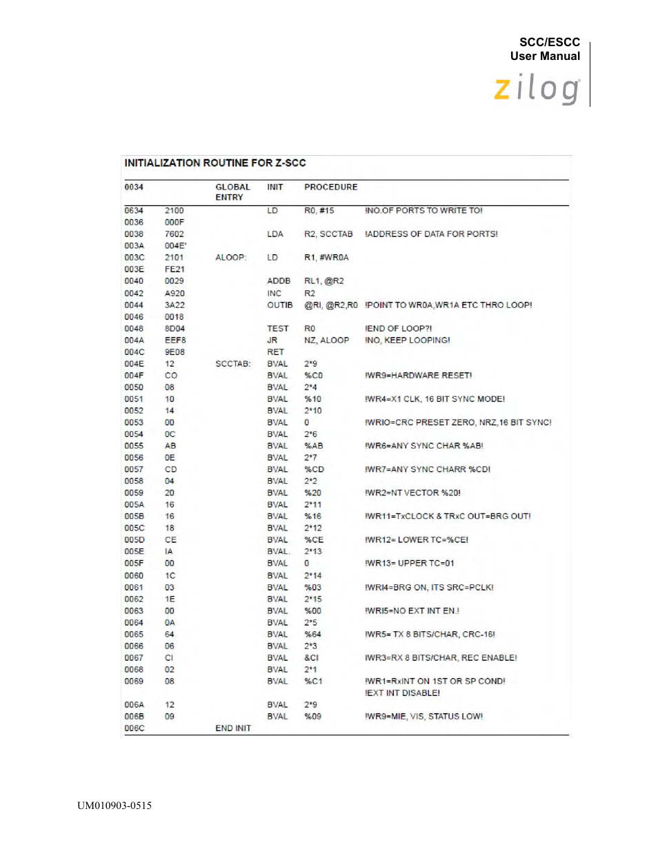 Zilog Z80230 User Manual | Page 290 / 394