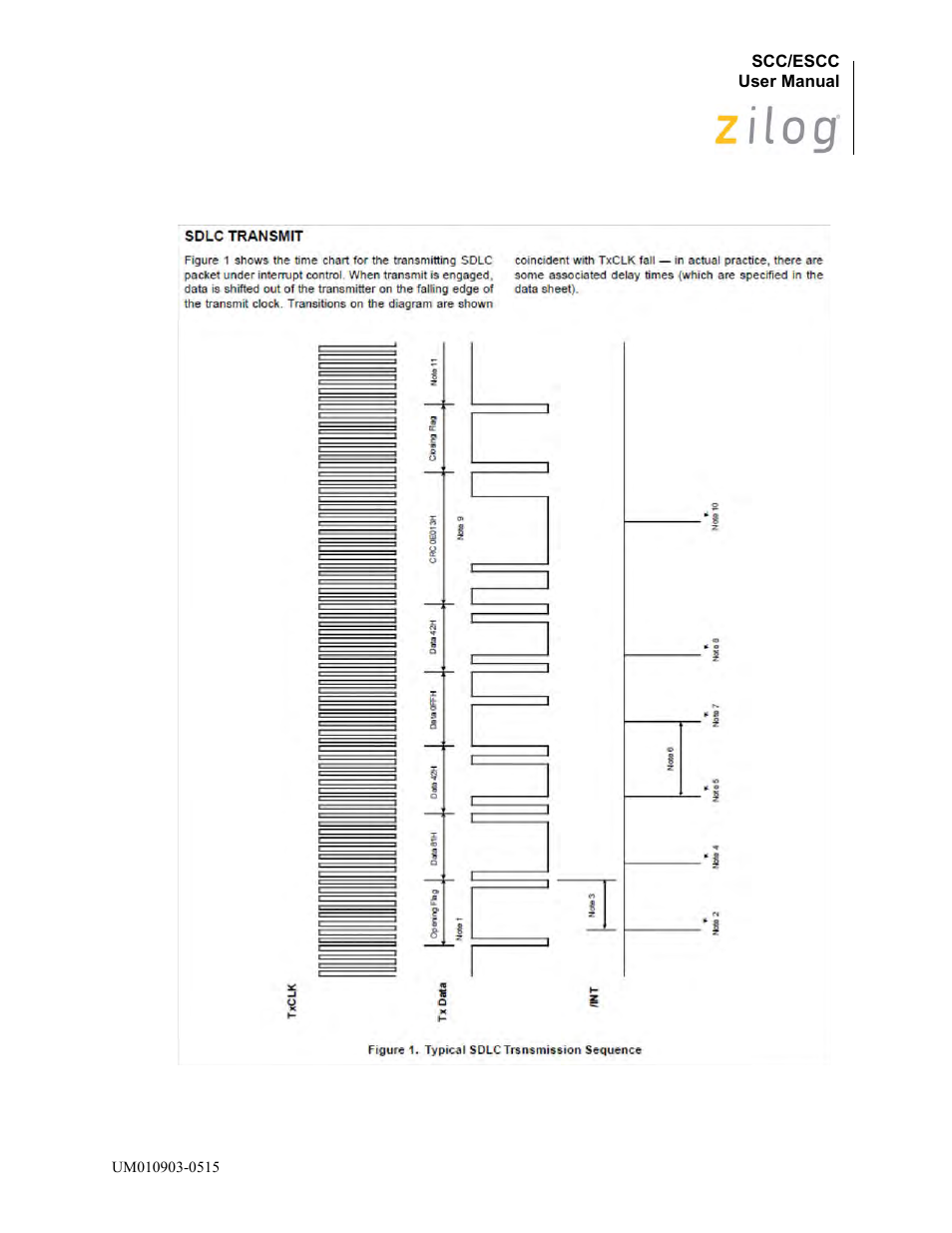 Zilog Z80230 User Manual | Page 296 / 394