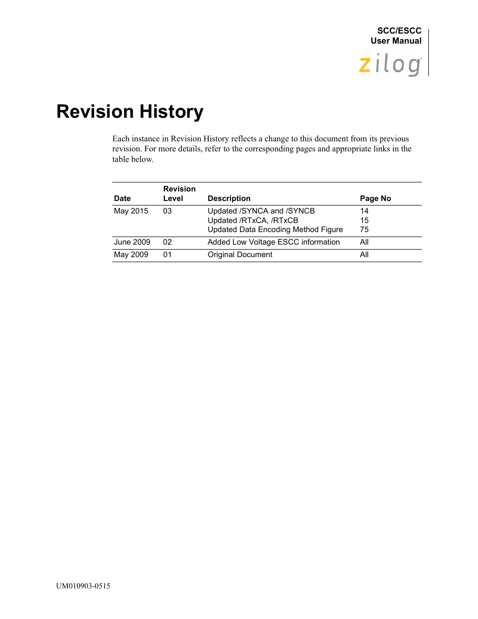 Revision history | Zilog Z80230 User Manual | Page 3 / 394