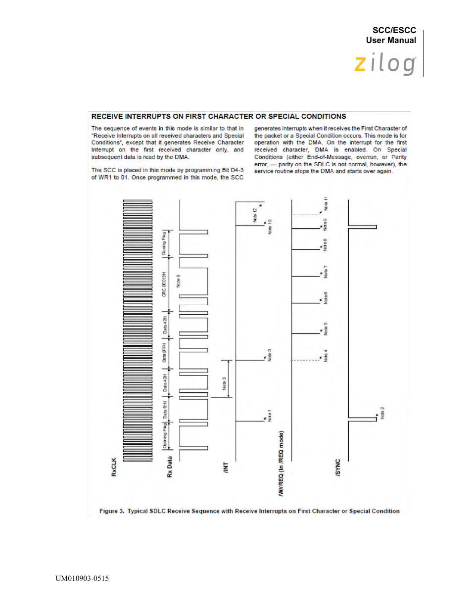 Zilog Z80230 User Manual | Page 300 / 394