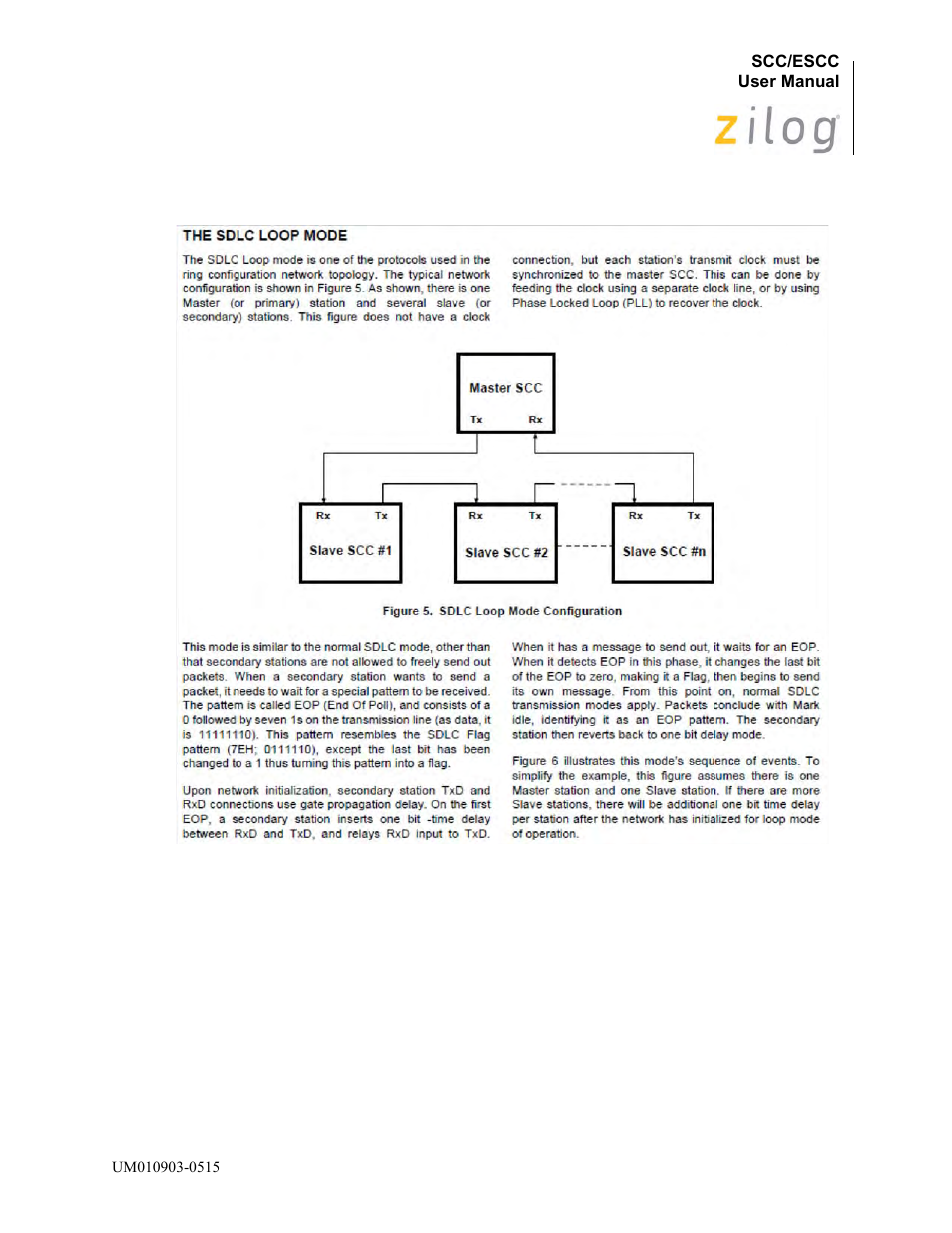 Zilog Z80230 User Manual | Page 304 / 394