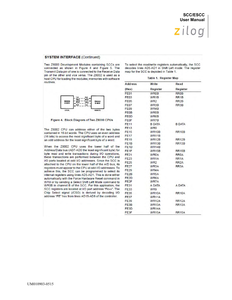 Zilog Z80230 User Manual | Page 310 / 394