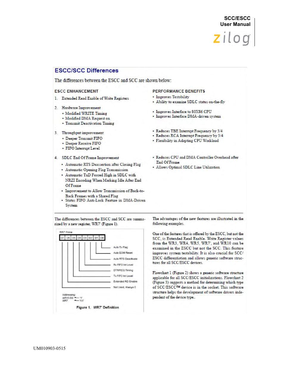 Zilog Z80230 User Manual | Page 319 / 394