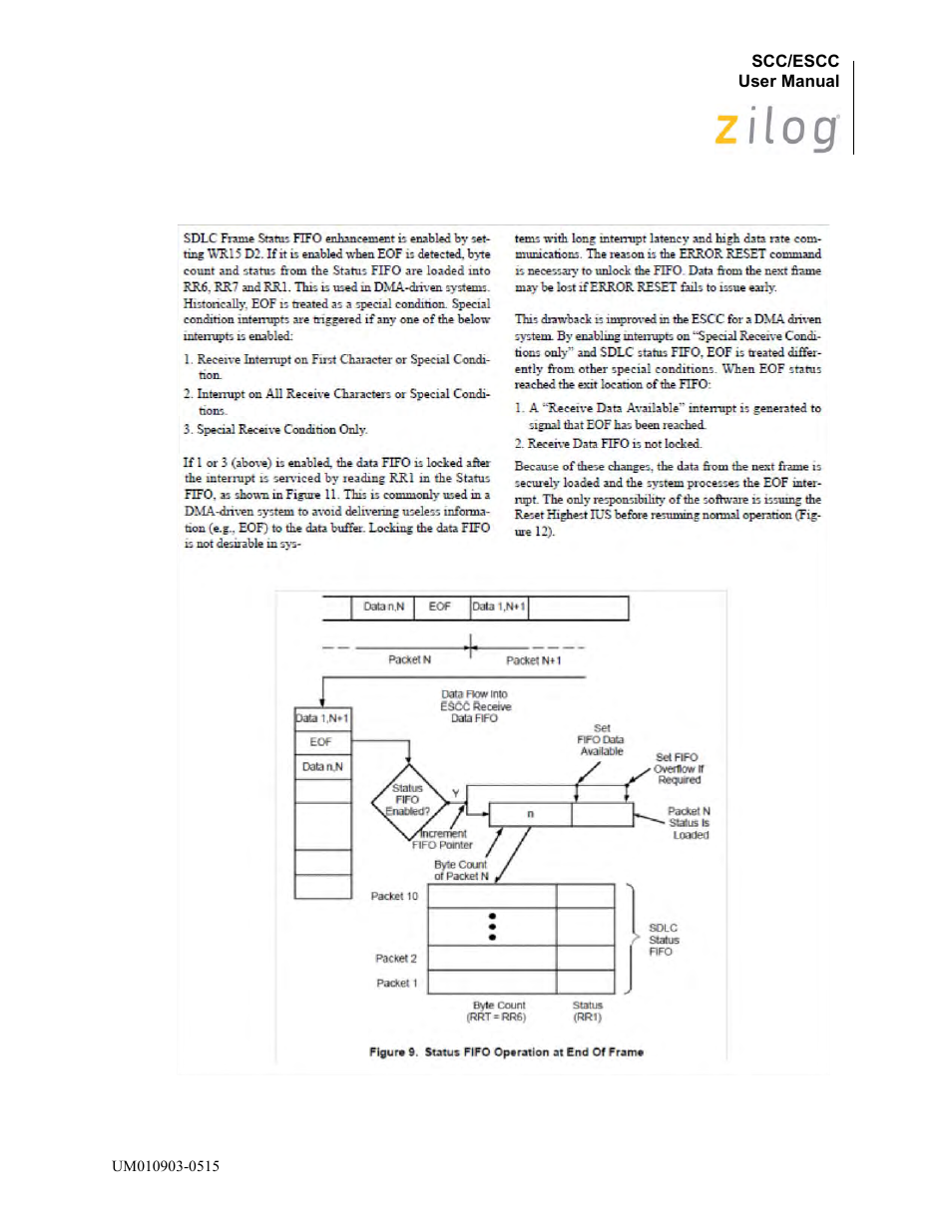 Zilog Z80230 User Manual | Page 326 / 394