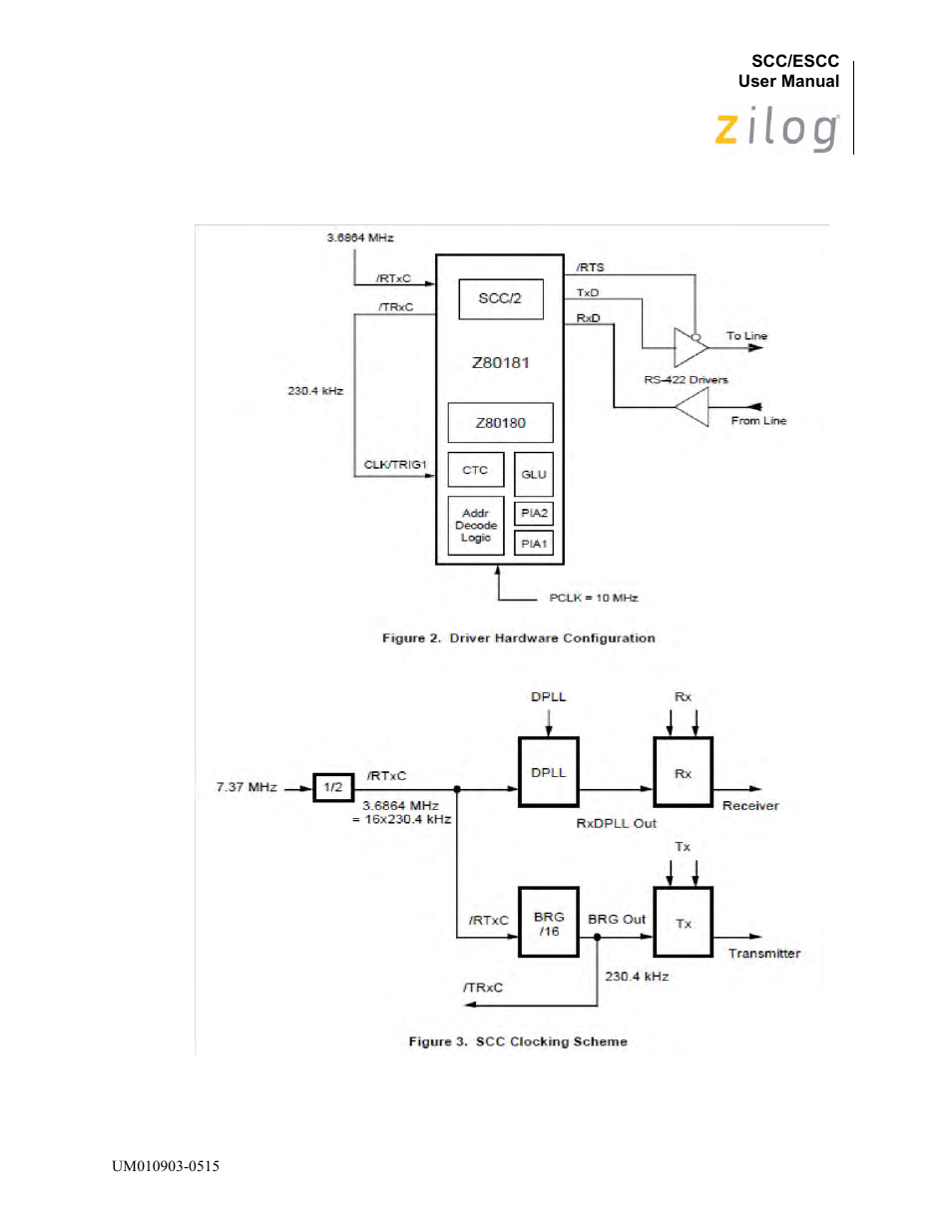 Zilog Z80230 User Manual | Page 336 / 394