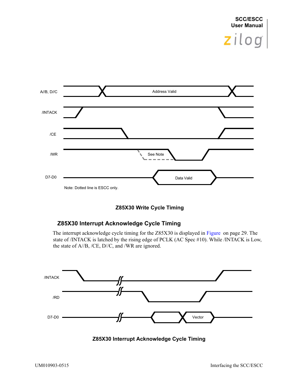 Z85x30 interrupt acknowledge cycle timing, Figure | Zilog Z80230 User Manual | Page 36 / 394
