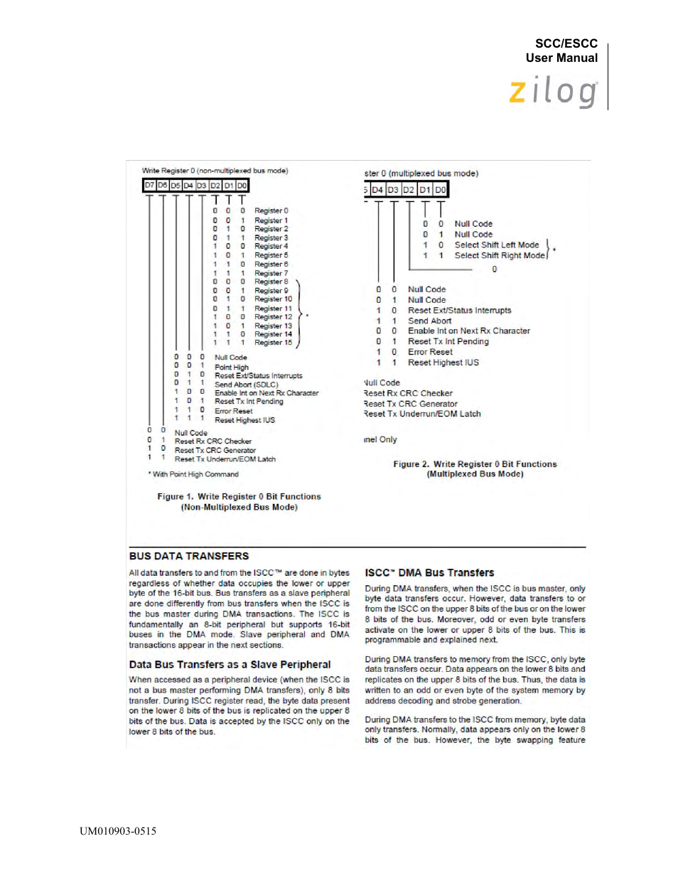 Zilog Z80230 User Manual | Page 362 / 394
