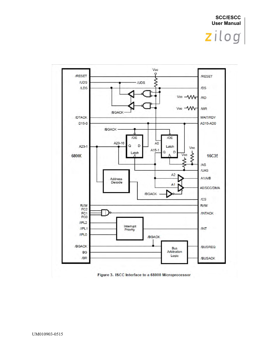 Zilog Z80230 User Manual | Page 366 / 394