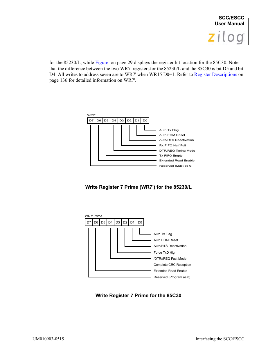 Addressing wr7, Figure | Zilog Z80230 User Manual | Page 40 / 394