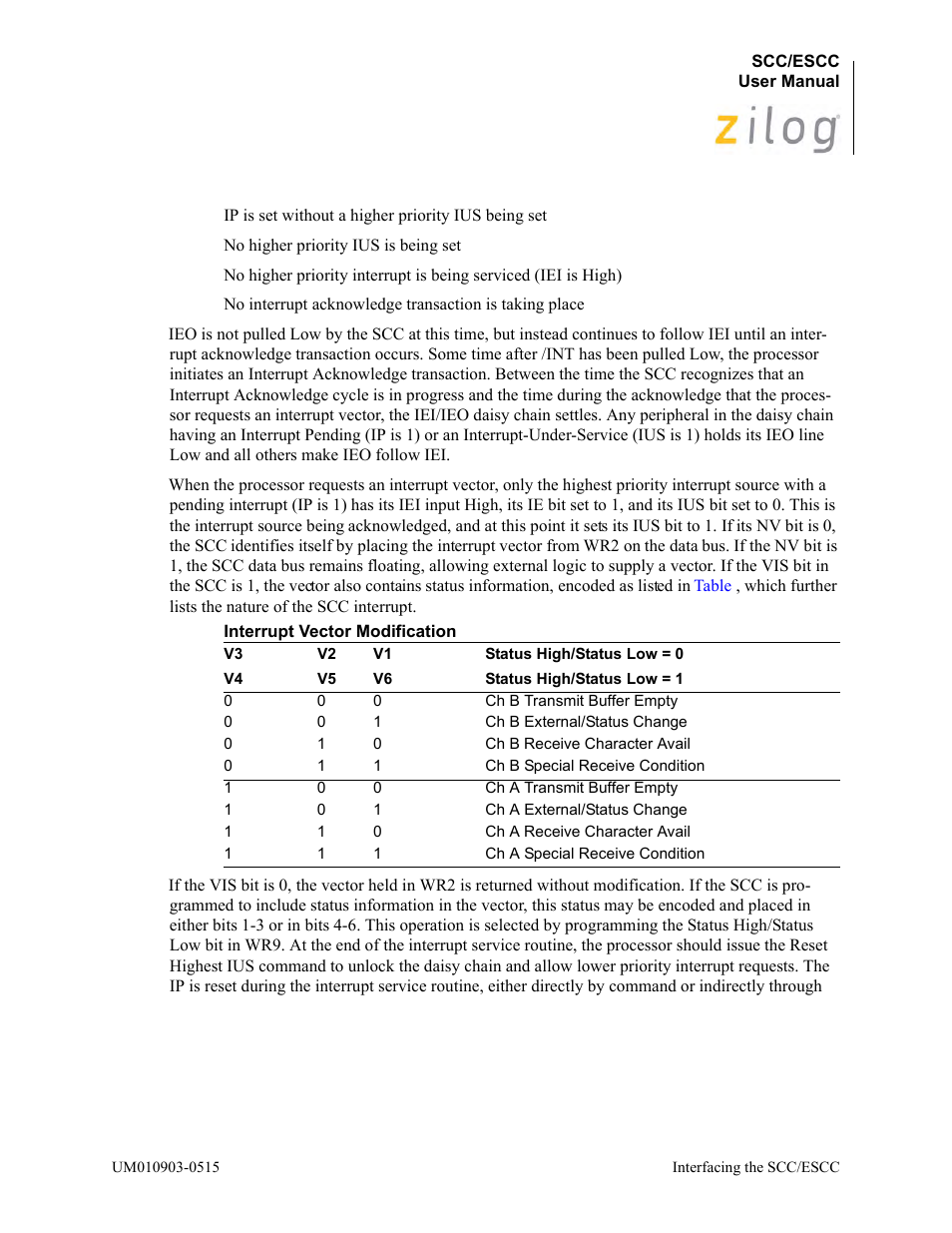 Zilog Z80230 User Manual | Page 49 / 394