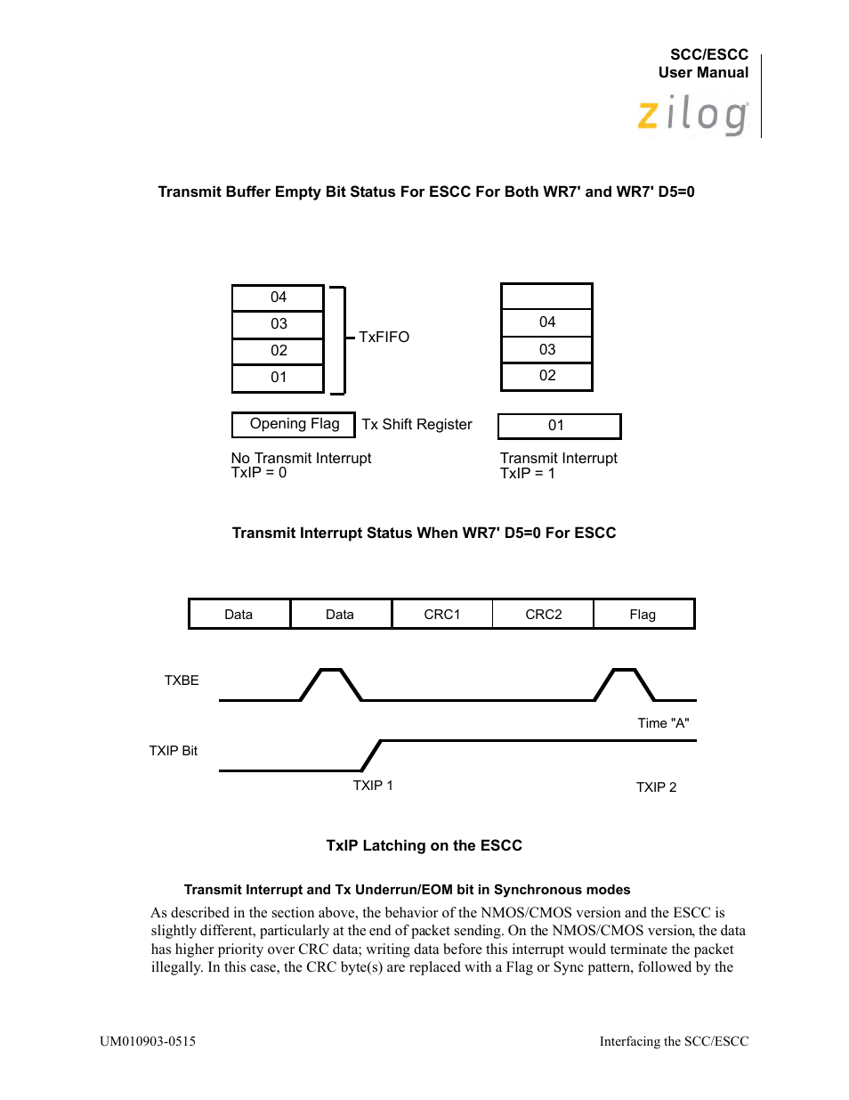 Figure | Zilog Z80230 User Manual | Page 60 / 394