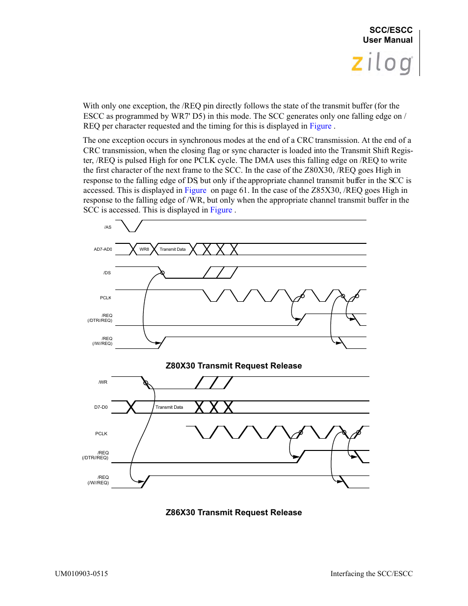 Scc/escc user manual | Zilog Z80230 User Manual | Page 72 / 394